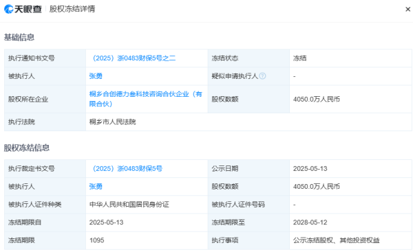 配资平台在线咨询 哪吒汽车原CEO张勇又有新消息！其4050万元股权被冻结